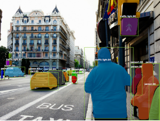 riconoscere una foto con diversi oggetti e angolazioni