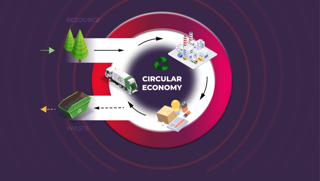 “Il futuro è qui”: la promessa della Circular Economy