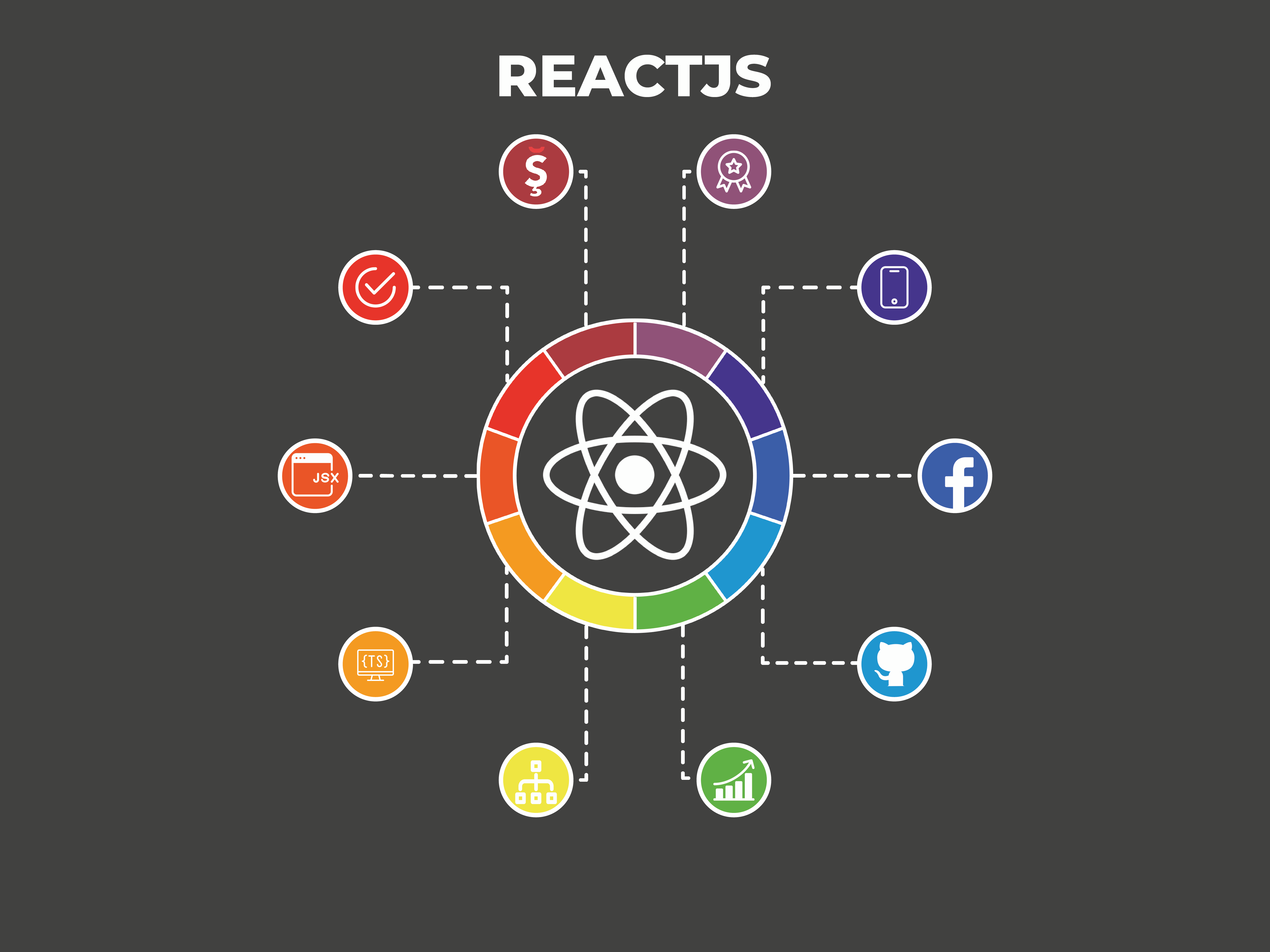 FinaleBlogTavola disegno 1@2x ReactJS
